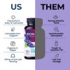 Iron Plus Gummy Vitamin Iron with Vitamin C Made in USA Gummies for Adults & Kids All Natural Gluten Free Non GMO & Vegan Supplement Gummies Grape Fla